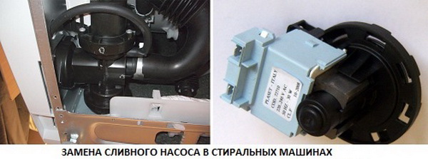 Устраняем засоры и неисправности сливной системы Гродно
